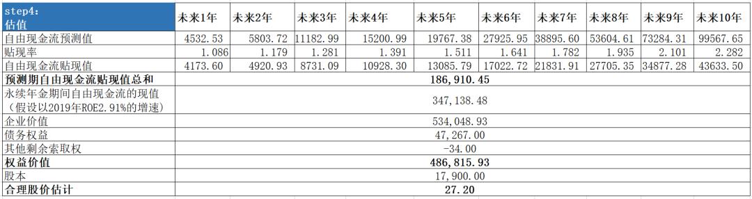 美力弹簧股票市值是多少,汽车弹簧概念股