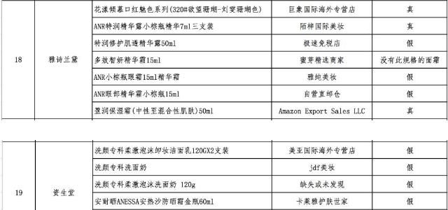 79元眼影盘推荐,眼影盘9块9