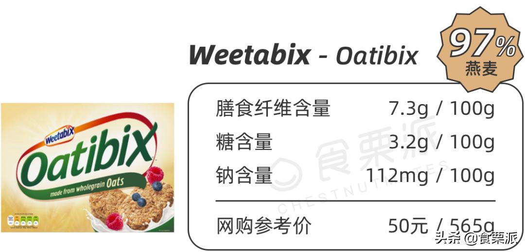 快手早餐30天不重样菜谱,快手早餐5分钟就可以搞定