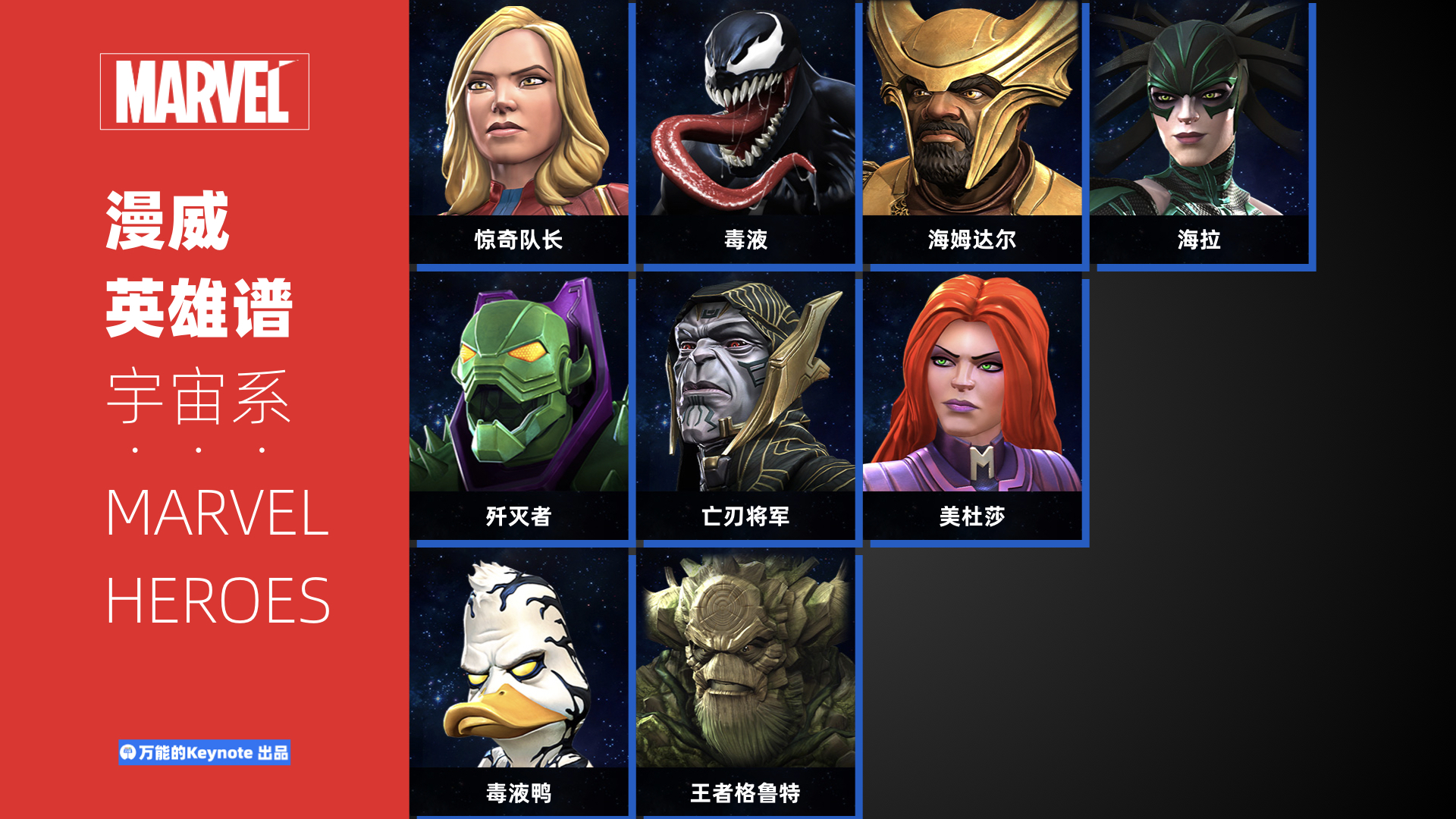 漫威的超级争霸战怎么玩,漫威超级争霸战大招按不出来