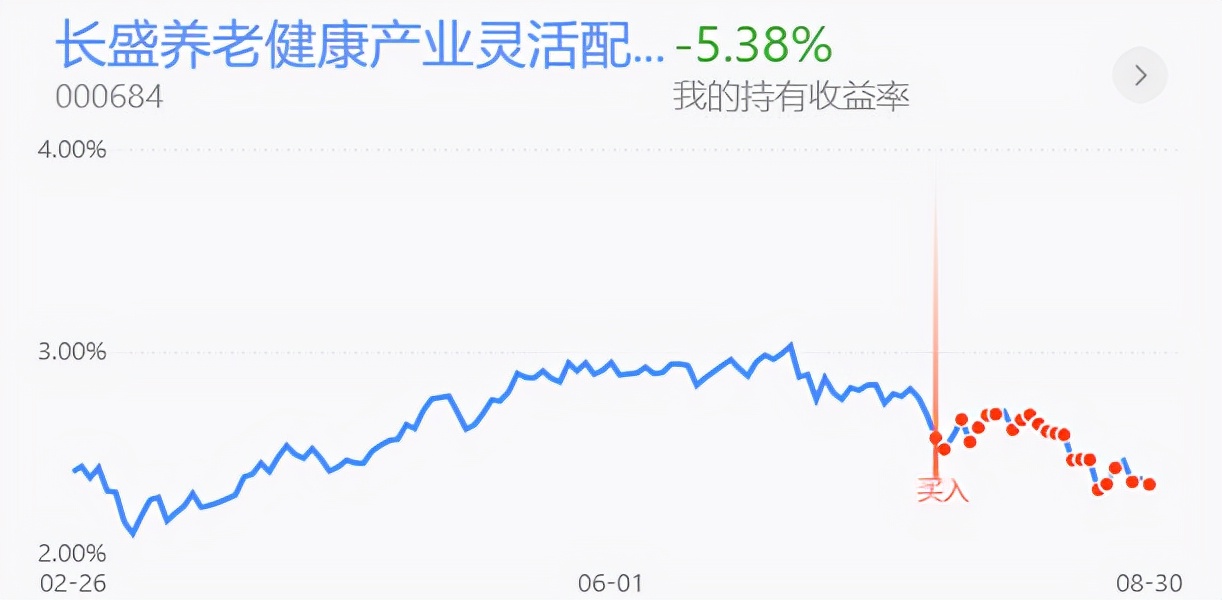 新能源饮料医药股市,新能源新材料股票基金