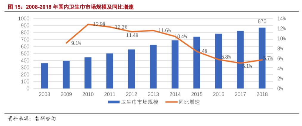 中顺洁柔深度解析,中顺洁柔现在能买吗深度解读