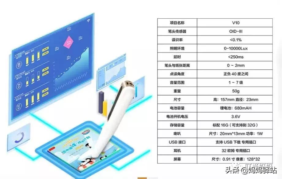 有道点读笔和阿尔法点读笔测评,有道词典笔与毛毛虫点读笔的区别