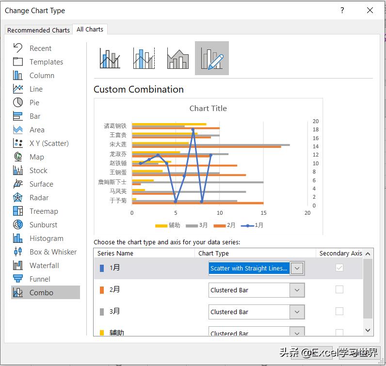 x轴间隔不一样制作excel折线图,怎么用公式在excel出折线图