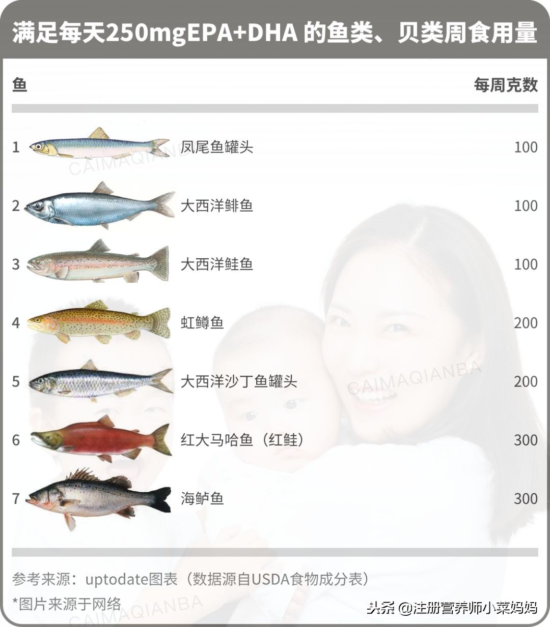 买三文鱼会少称吗,三文鱼买多大的划算