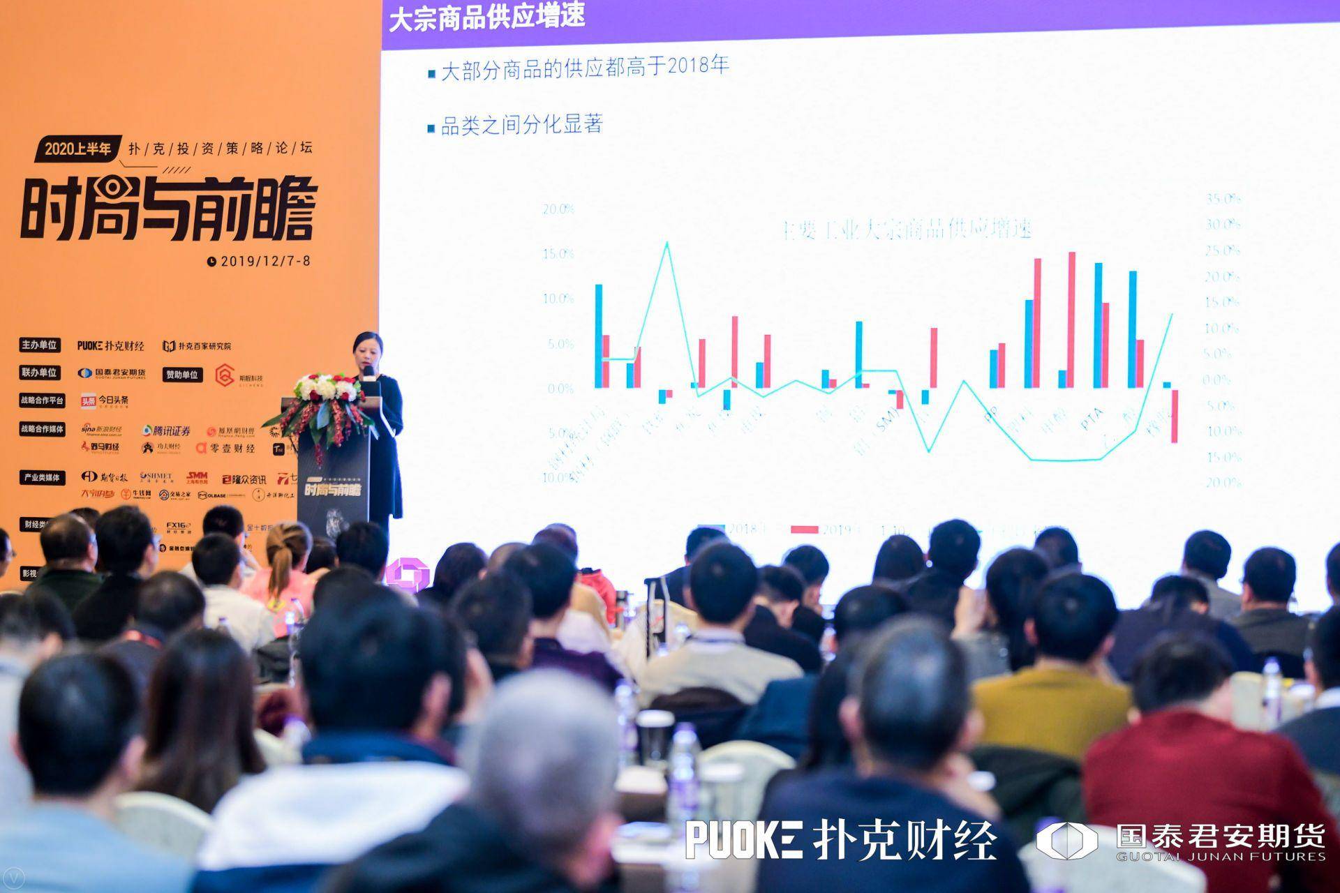 2021投资策略报告会,2020年投资策略报告会致辞稿