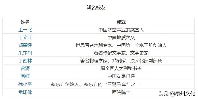 泰兴襟江小学澄江校区规划,泰兴襟江小学镇海校区怎么样