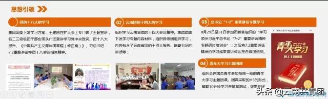 青春聚力创新创业,青春聚力新征程为主题的题目