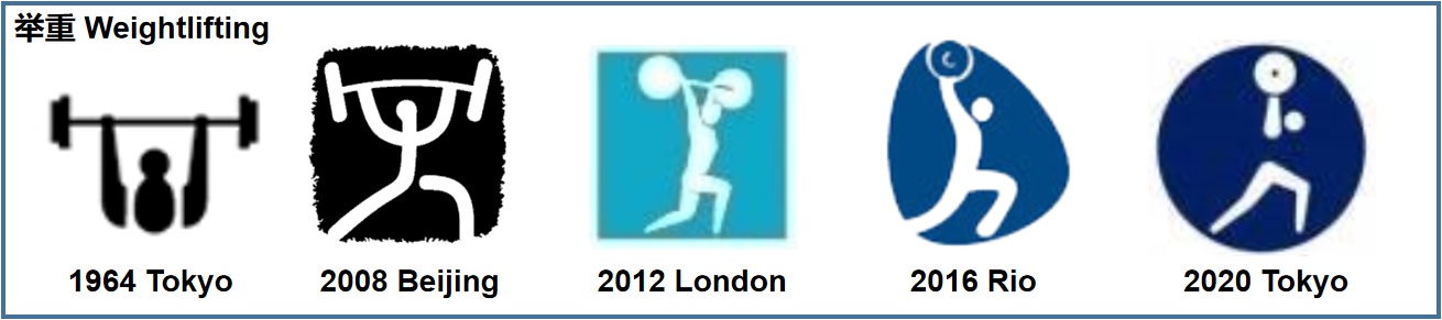 东京奥运会项目演变logo,东京奥运会开幕式50个图标
