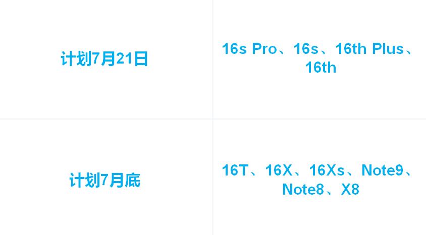 flyme第三方适配机型2020,终于等到了魅族flyme安卓10