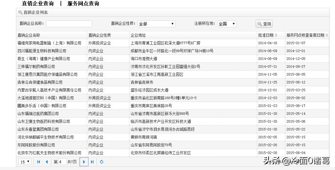 权健无限极会受到影响吗,权健华林会受到怎样处理