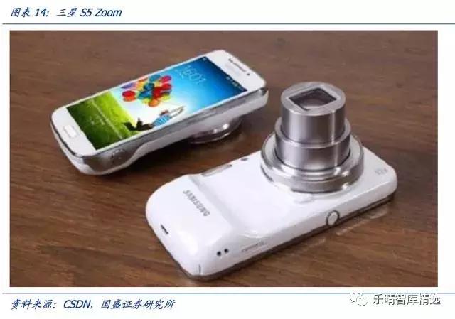 潜望式光学变焦镜头,潜望镜头变焦变化