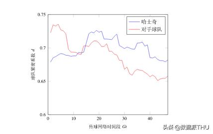 如何又快又好的踢好足球,怎样踢赢一场足球比赛