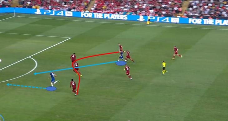 兰帕德助利物浦,兰帕德对阵曼联