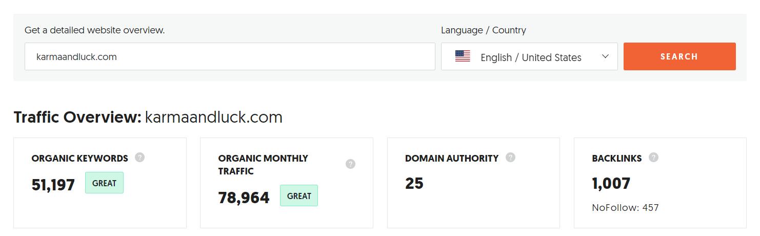 shopify外贸工具,海外饰品shopify