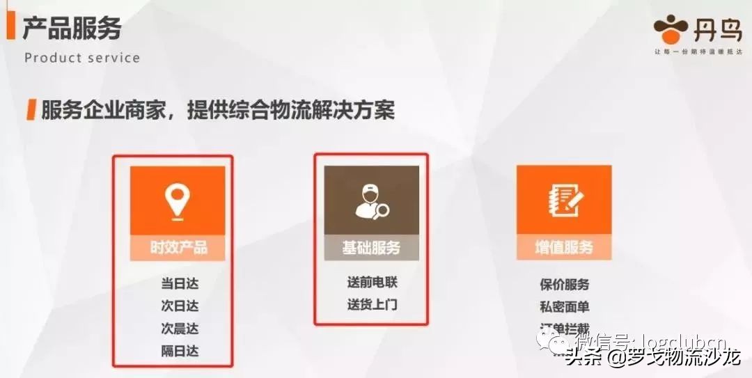 顺丰发展高端电商,顺丰对电商行业的影响