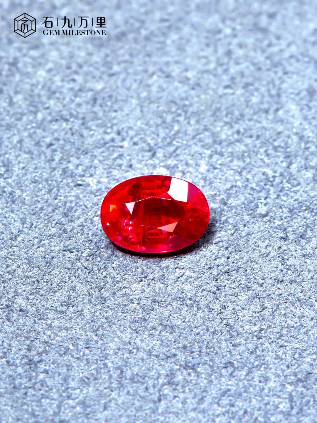 有些红宝石为什么测不出产地,红宝石产地品质差异详细介绍