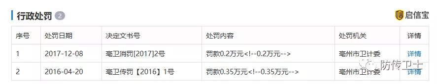 长青直销诈骗案,长青董事长刘忠源