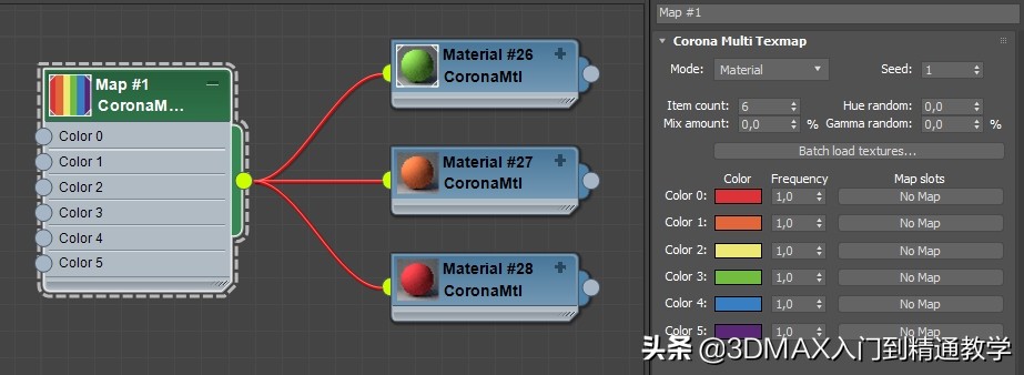 3Dmax国外教程，Corona的MultiMap随机纹理贴图在实际中的应用