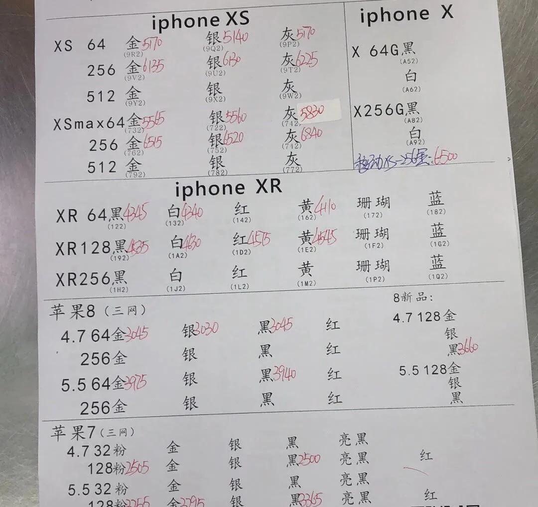 苹果x国行256g二手报价,xs256g国行二手最新报价