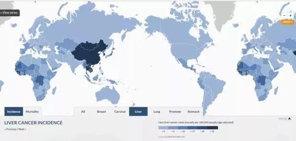 七旬大爷身体疾病,大爷患癌十年如今依然健康