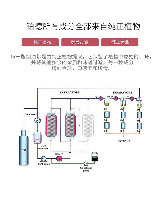 央视的315你有看吗！一夜之间*子烟电**真的火了！