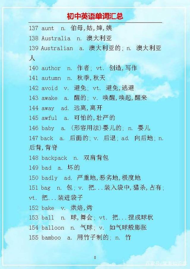 初中英语单词整理成句子,初中英语2000必背单词免费下载