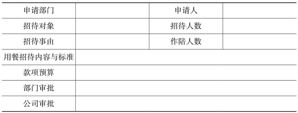 行政办公人员必备技能ppt,行政日常表格操作