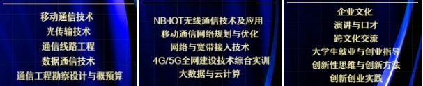 通信技术专业解说,名师讲通信专业