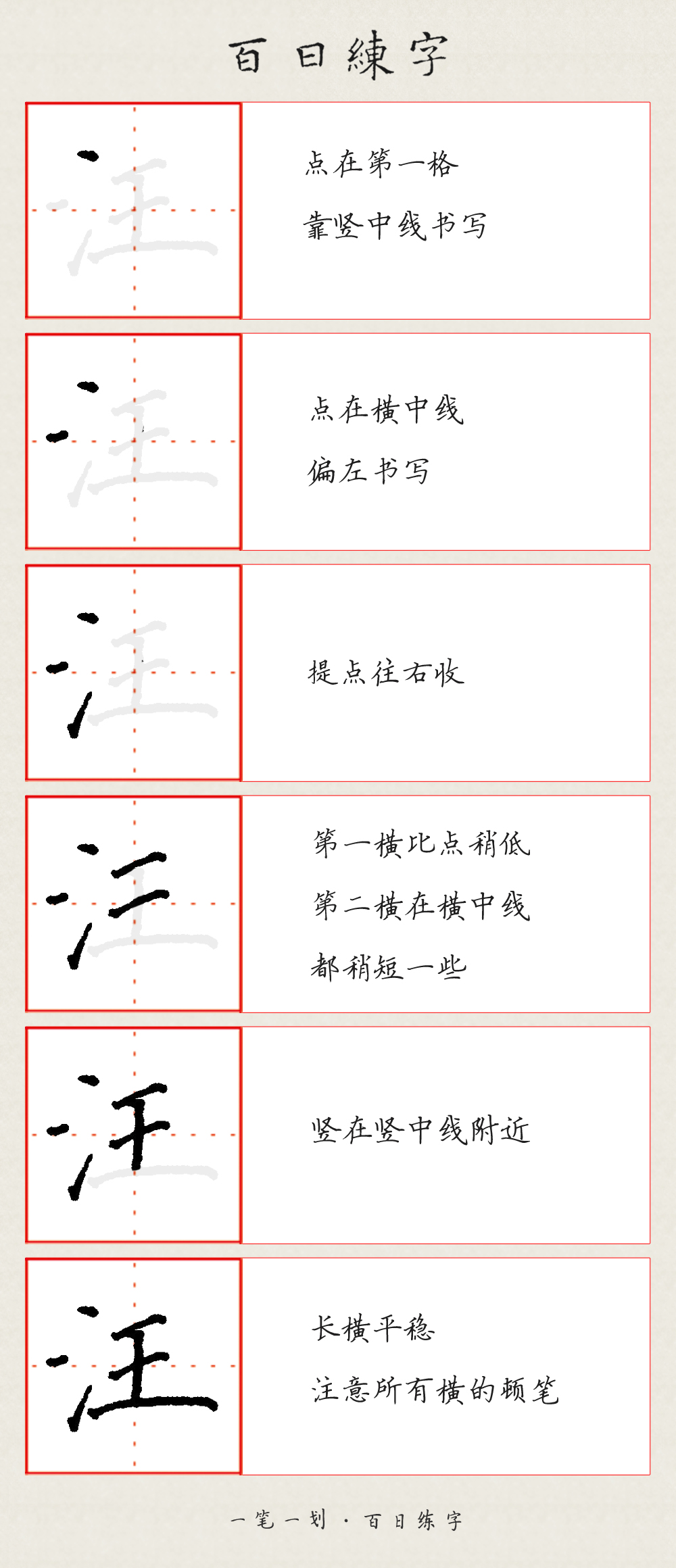 三点水为什么写不好,为什么三点水写不好