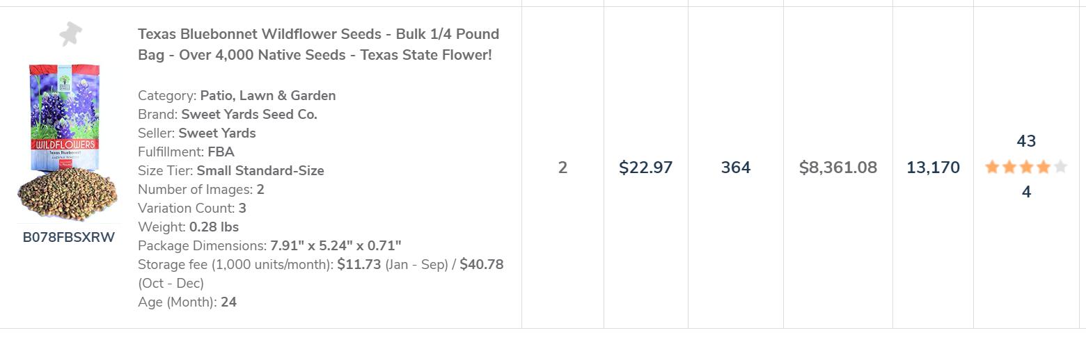 夏季爆款产品清单,夏天爆款产品及卖点