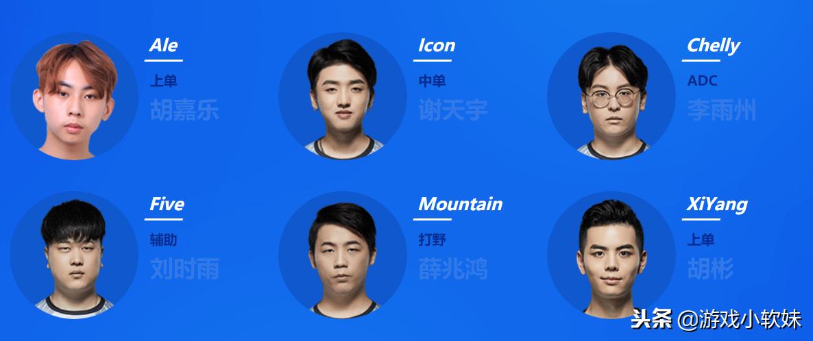 LPL十六支战队选手名单出炉：当初的“别问问就是RW”成转会笑谈