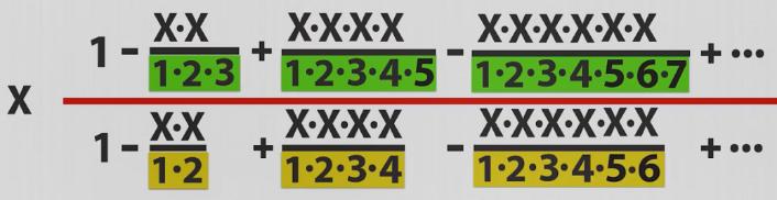 世界上第一个证实的物理事实,最复杂的证明是无理数