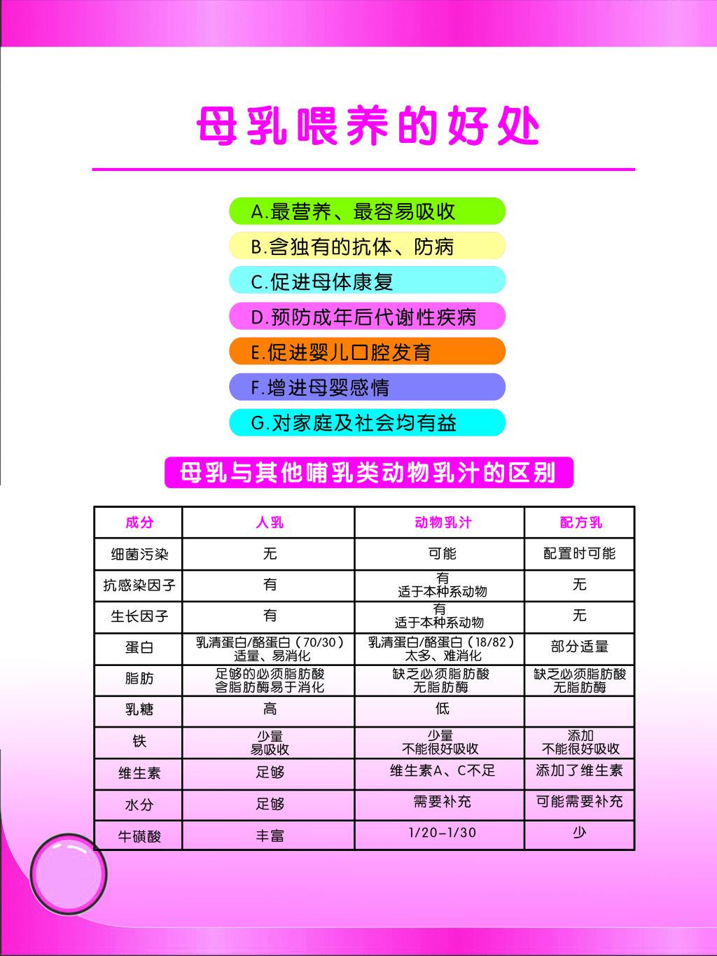 孩子出生了但是没有奶水怎么办,宝宝出生第一天没奶水怎么办