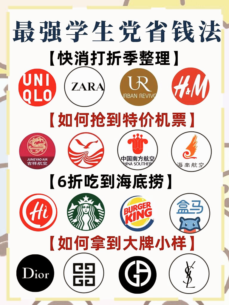 大学生的省钱攻略,四年下来ne能买神车了!建议收藏