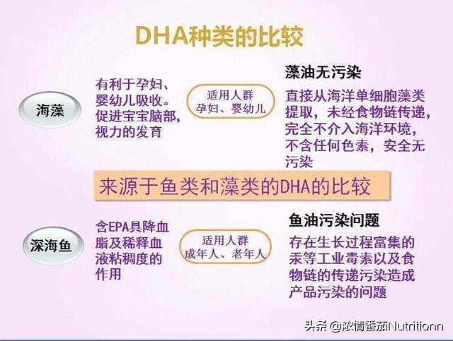 宝宝几个月开始补充dha效果最好,宝宝每天什么时间补充dha效果最好