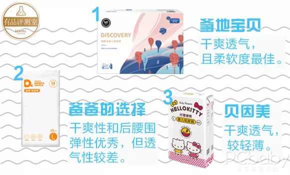 2020国货纸尿裤排行,透气好的国货纸尿裤有哪些