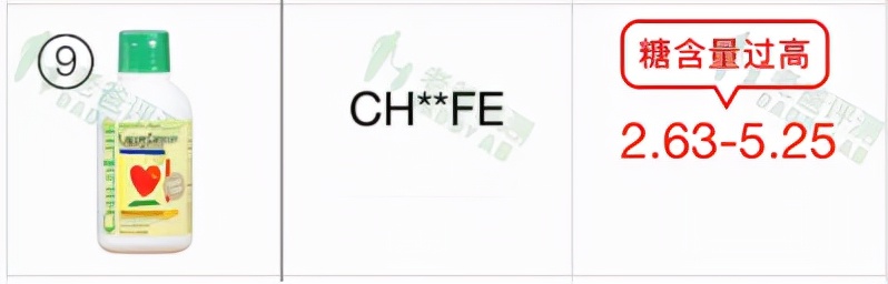 淘汰高糖，童年时光领衔推出inne不加糖高端产品