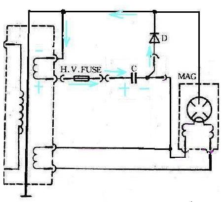 微波炉炸保险怎么修理,微波炉维修方法大全视频教程