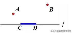 中考各学科冲刺方法及技巧,中考三角形平移的题型