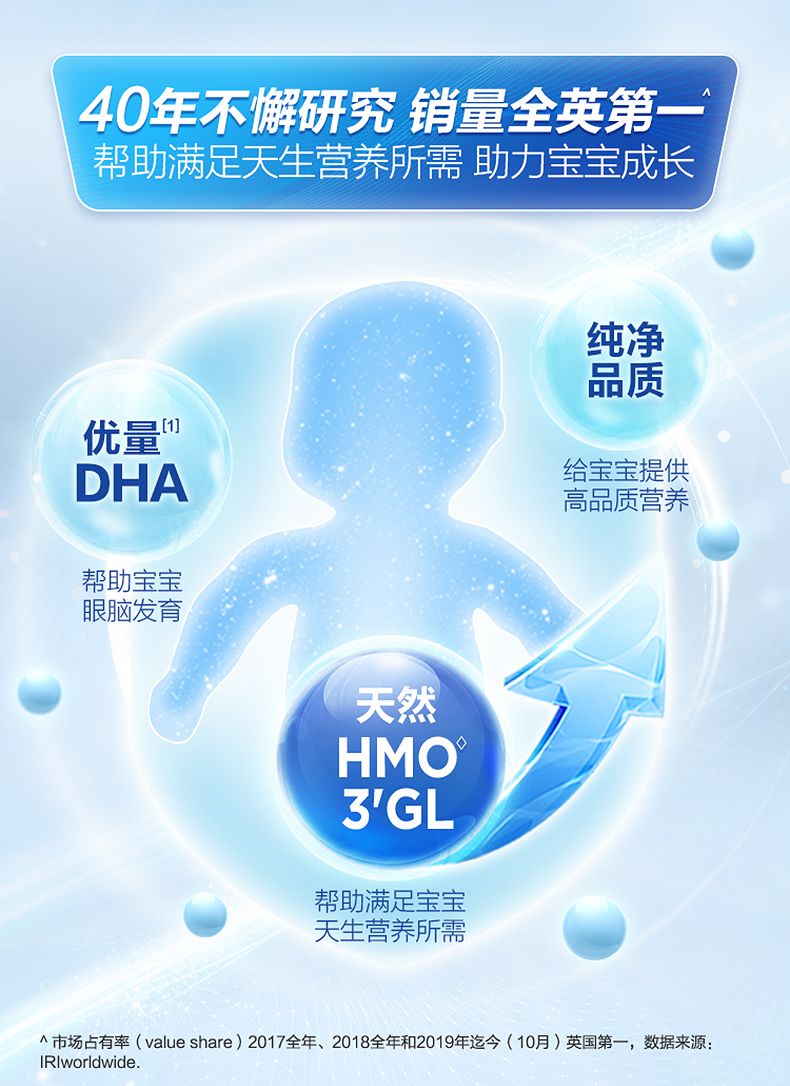 英国奶粉宣传,英国销量最高奶粉