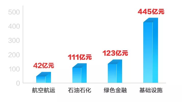 太平石化金融租赁有限公司赣州,太平石化金租怎么样