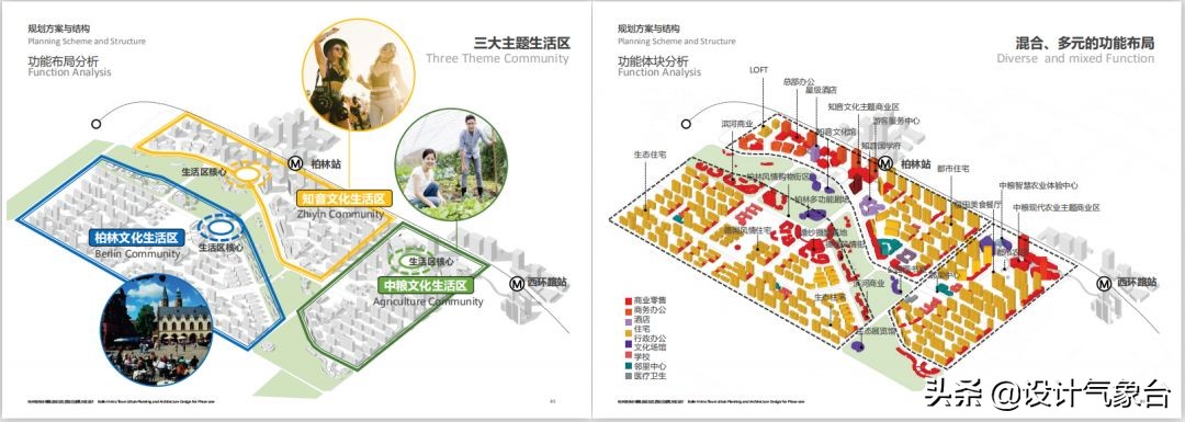 tod地铁上盖难不难,地铁上盖tod设计方案