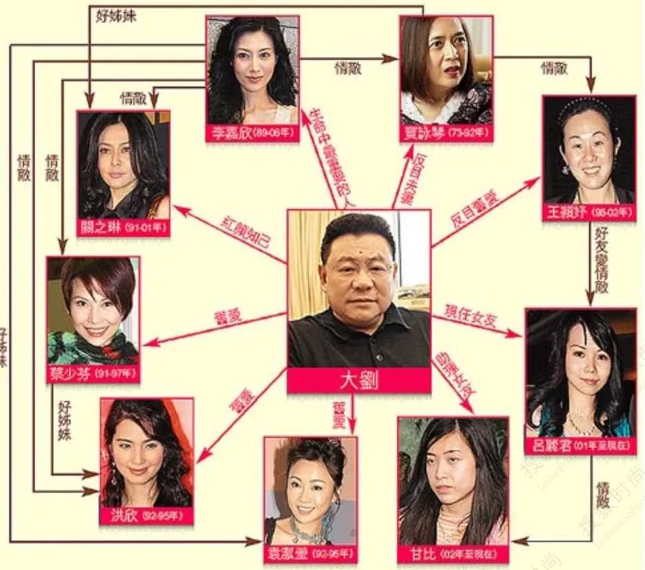 罗美薇是罗明珠吗,罗明珠葬礼罗美薇