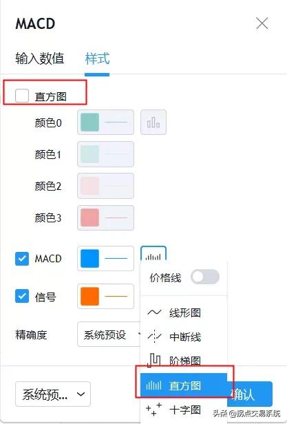 macd指标基础必学,macd指标12.26.9与5.34.5区别