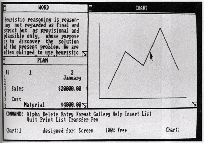 计算机图形发展现状,计算机图形界面基本元素