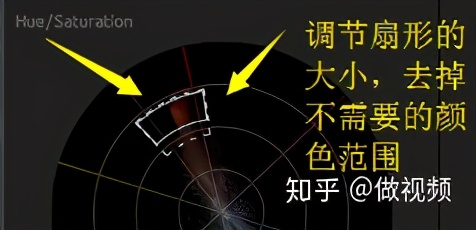 psprae閮芥湁鍝簺鍐呭,psprae鎬荤粨