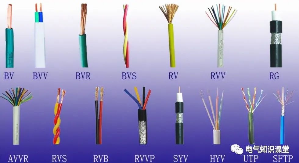 干货来了电线电缆怎么选规格型号,常见电线电缆的规格型号有哪些
