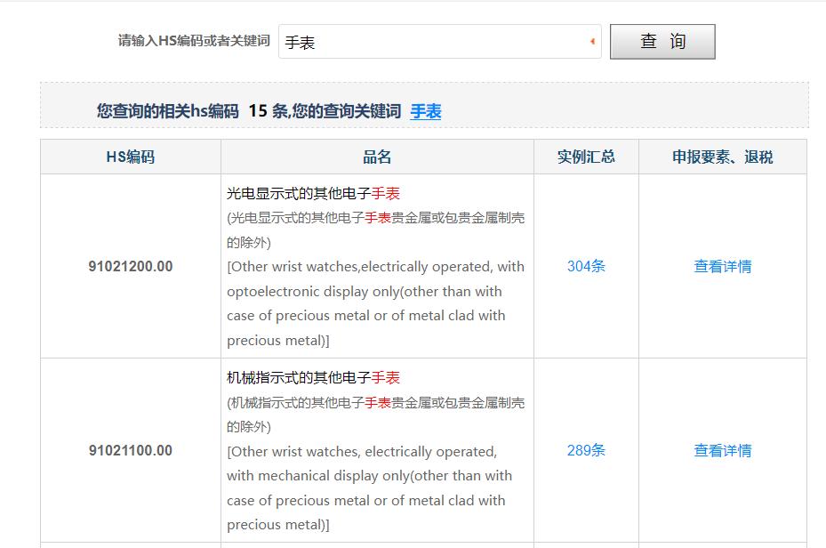 知乎付费咨询：个人从中国向日本邮寄手表，需要出税么？