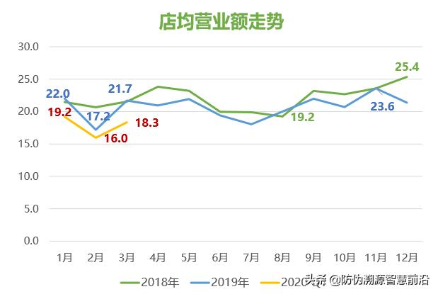 兆信股份,兆信一码通